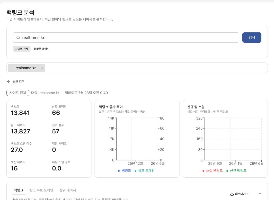 예시 화면 — 리얼홈의 백링크 요약과 링크 목록