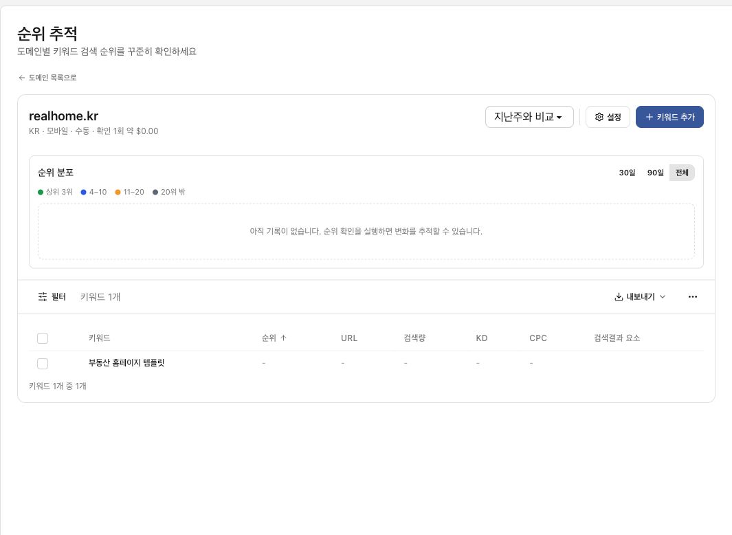 예시 화면 — 부동산 홈페이지 템플릿을 추가한 리얼홈 순위 추적 상세