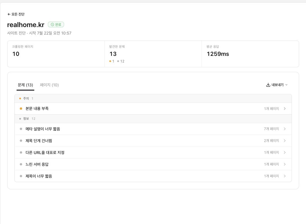 예시 화면 — 리얼홈 10개 페이지에서 발견한 문제 유형 목록